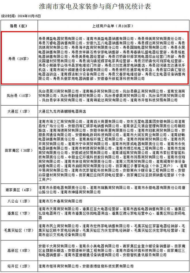 广！寿县家电家居以旧换新商户名单公布j9九游会网站入口名单上新！范围更(图1)