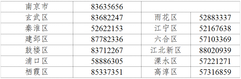 南京二套房首付降至15%！j9九游会入口首页官宣！(图2)